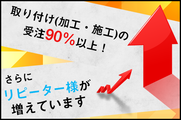 リピーター増加中